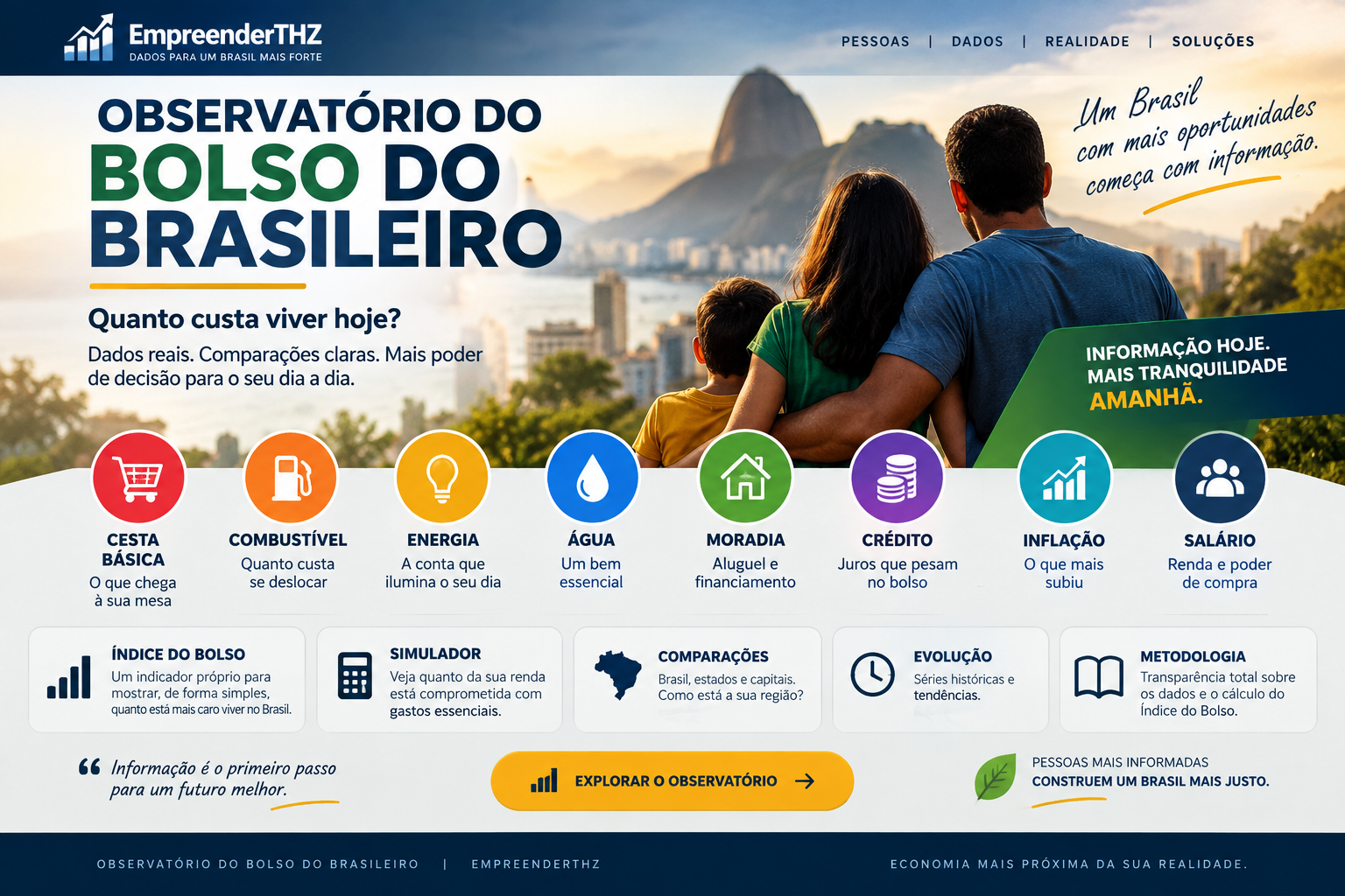 Capa do Observatório do Bolso do Brasileiro