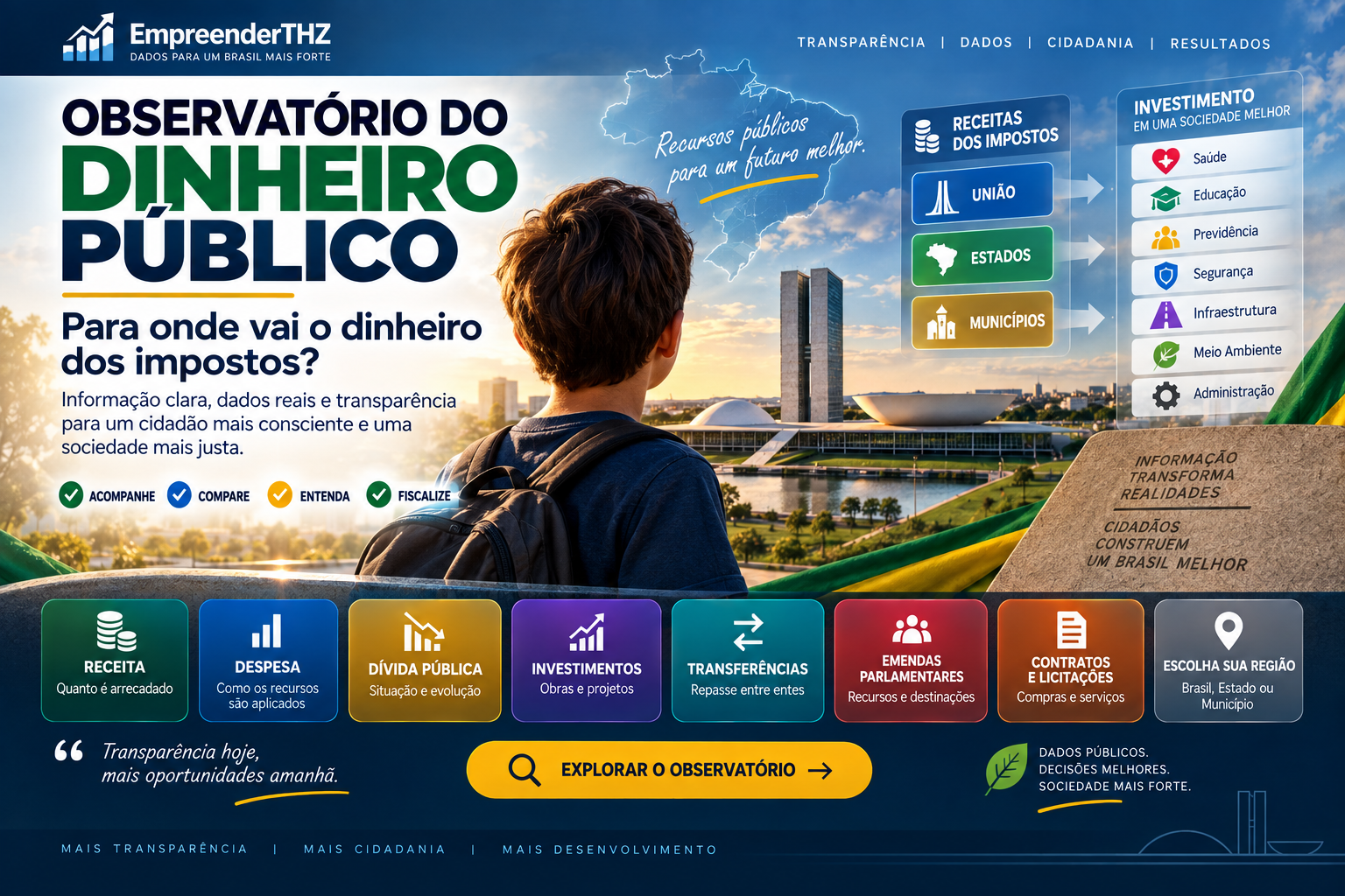 Capa do Observatório do Dinheiro Público