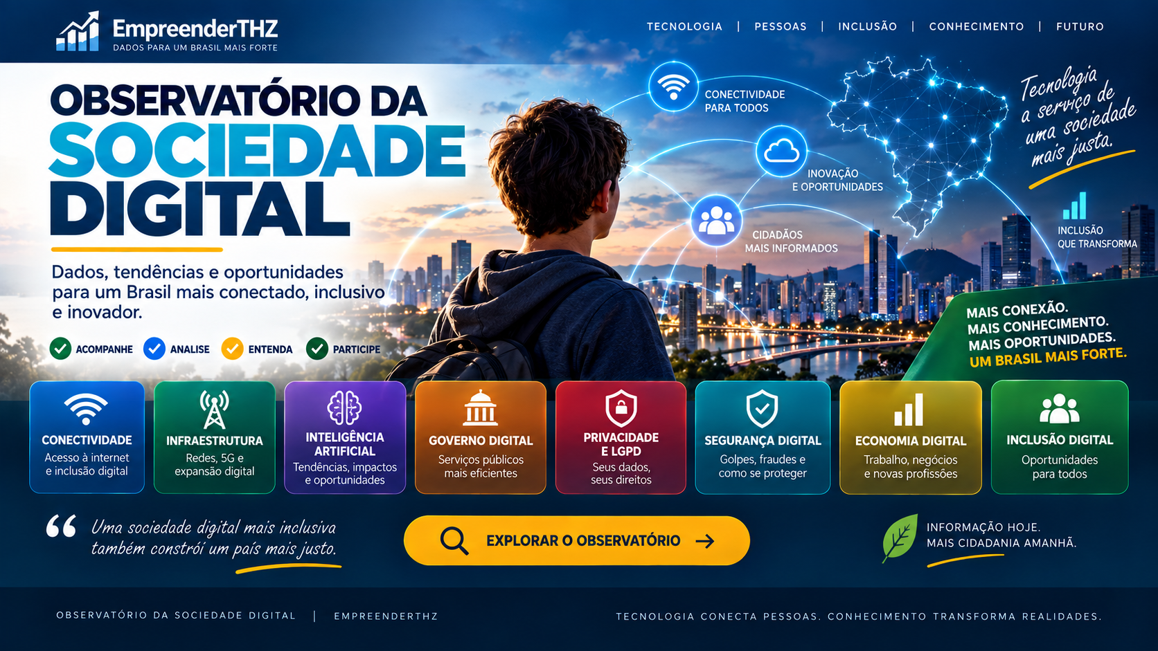 Capa do Observatório da Sociedade Digital