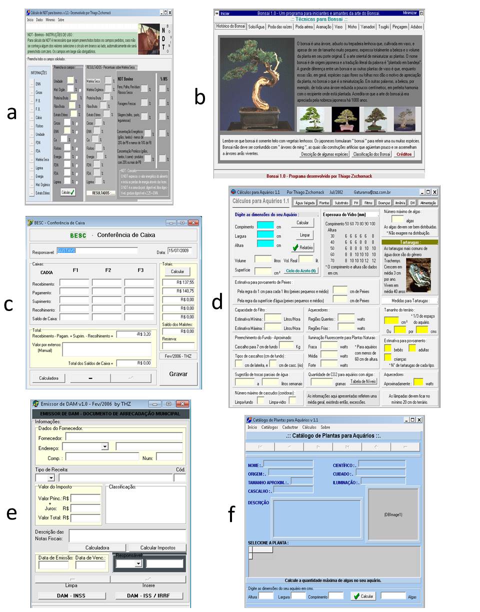 Softwares desenvolvidos