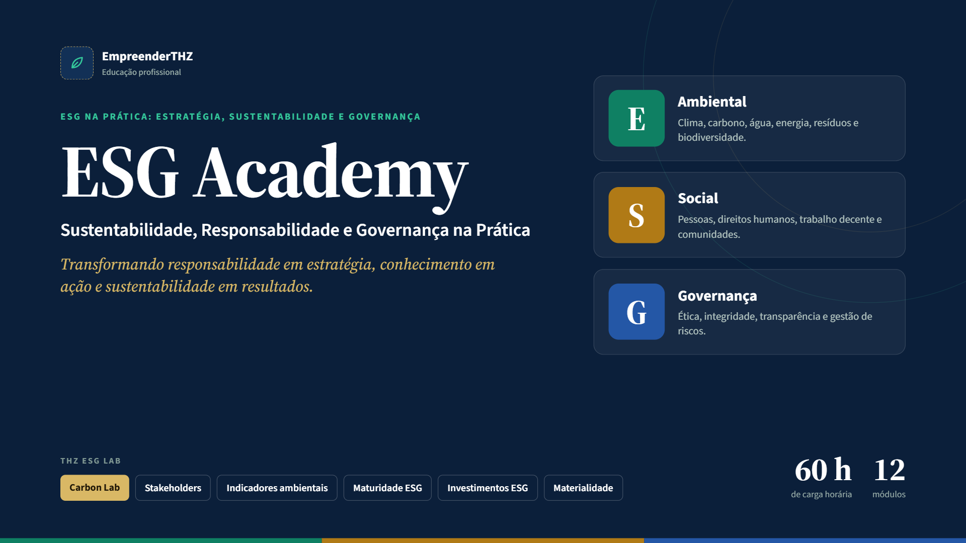 Capa oficial da ESG Academy