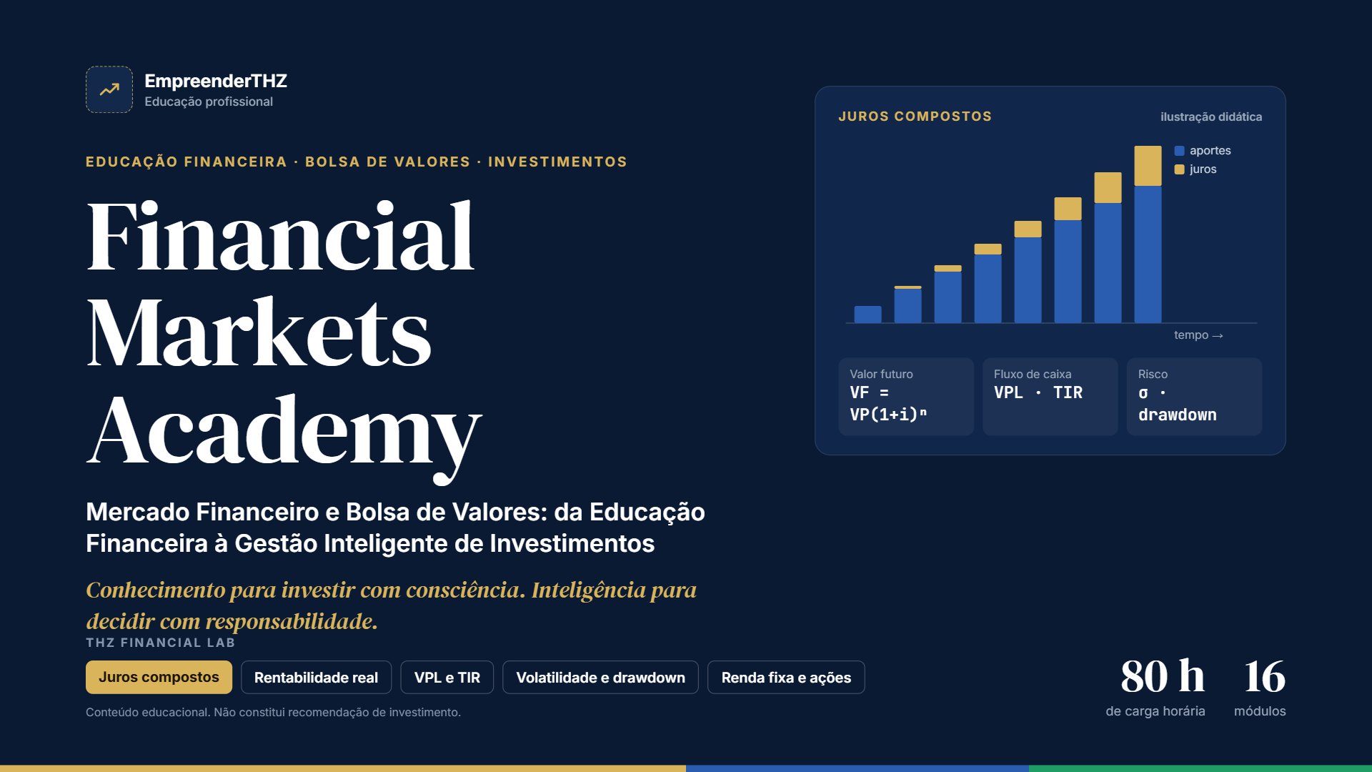 Capa oficial da Financial Markets Academy