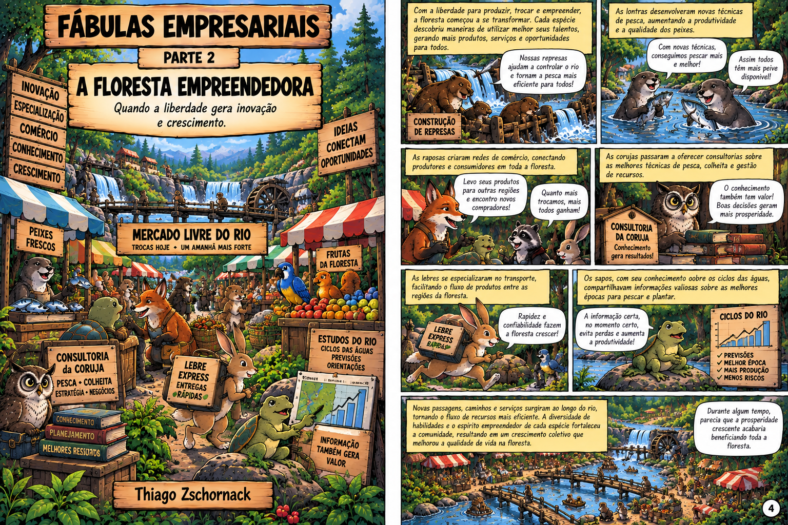 A Fábula dos Animais e o Rio da Competição Desigual — parte 2