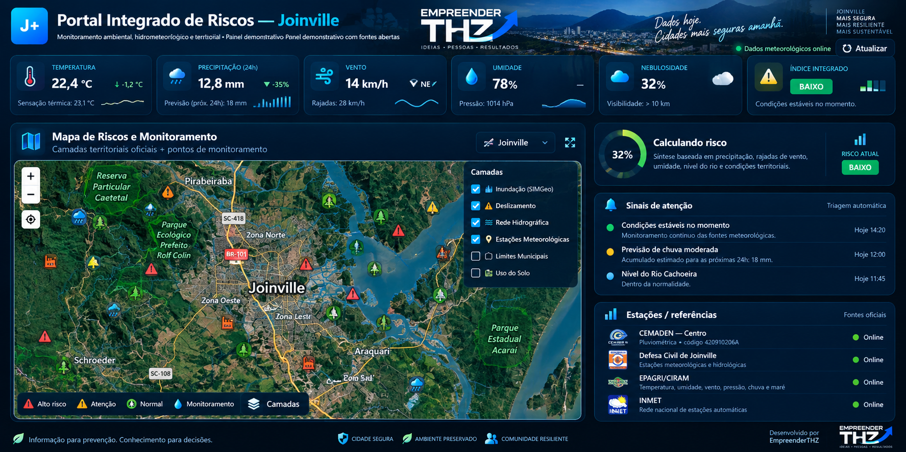 Portal Integrado de Riscos de Joinville