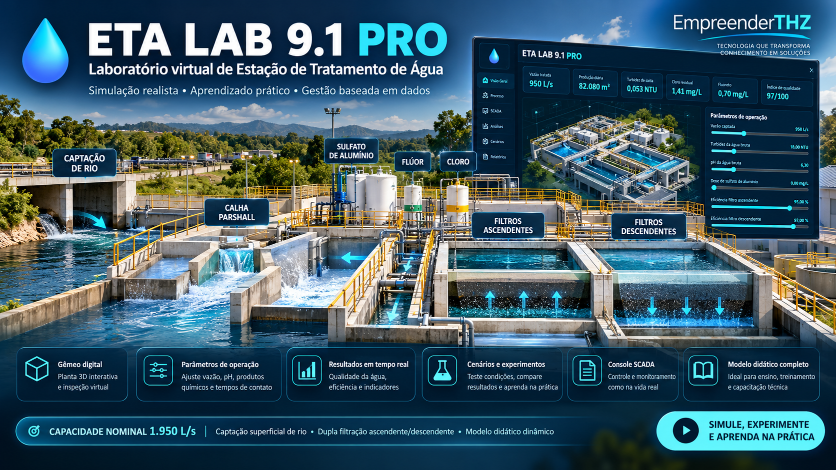 Capa oficial do ETA LAB 9.1 PRO